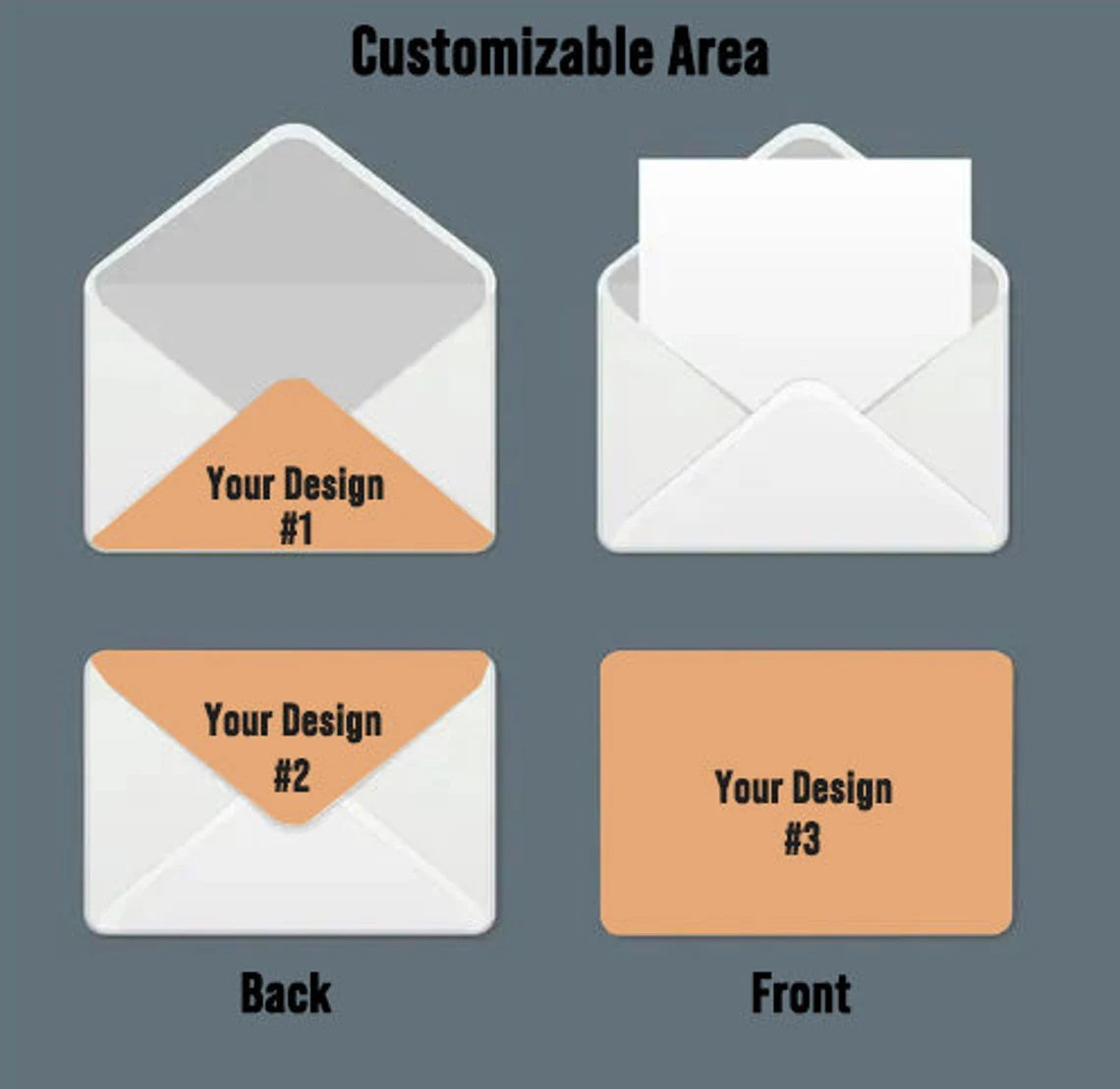 Personalized Transparents Envelopes with your design, Clear printed envelopes for Birthday/Gift Wrapping, Wedding invitation Envelopes